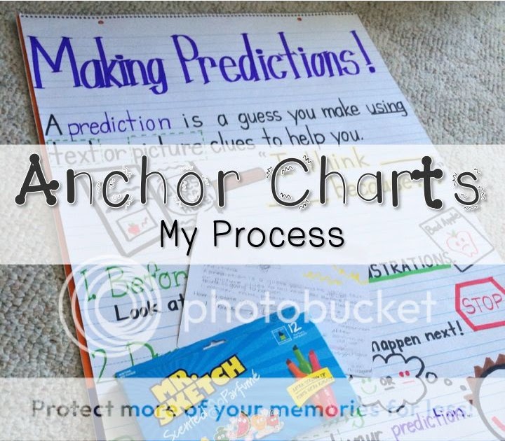 Crayons, Pencils, and Students Oh My : Anchor Charts - My Process