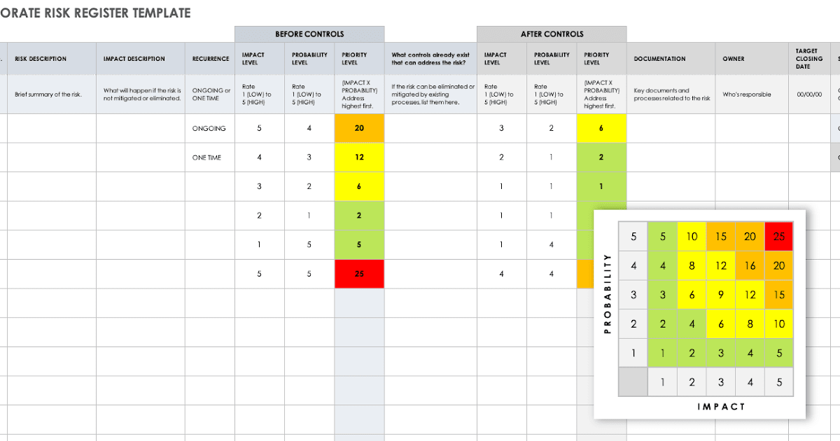 Risk And Opportunity Register Template Excel Risk Register Template