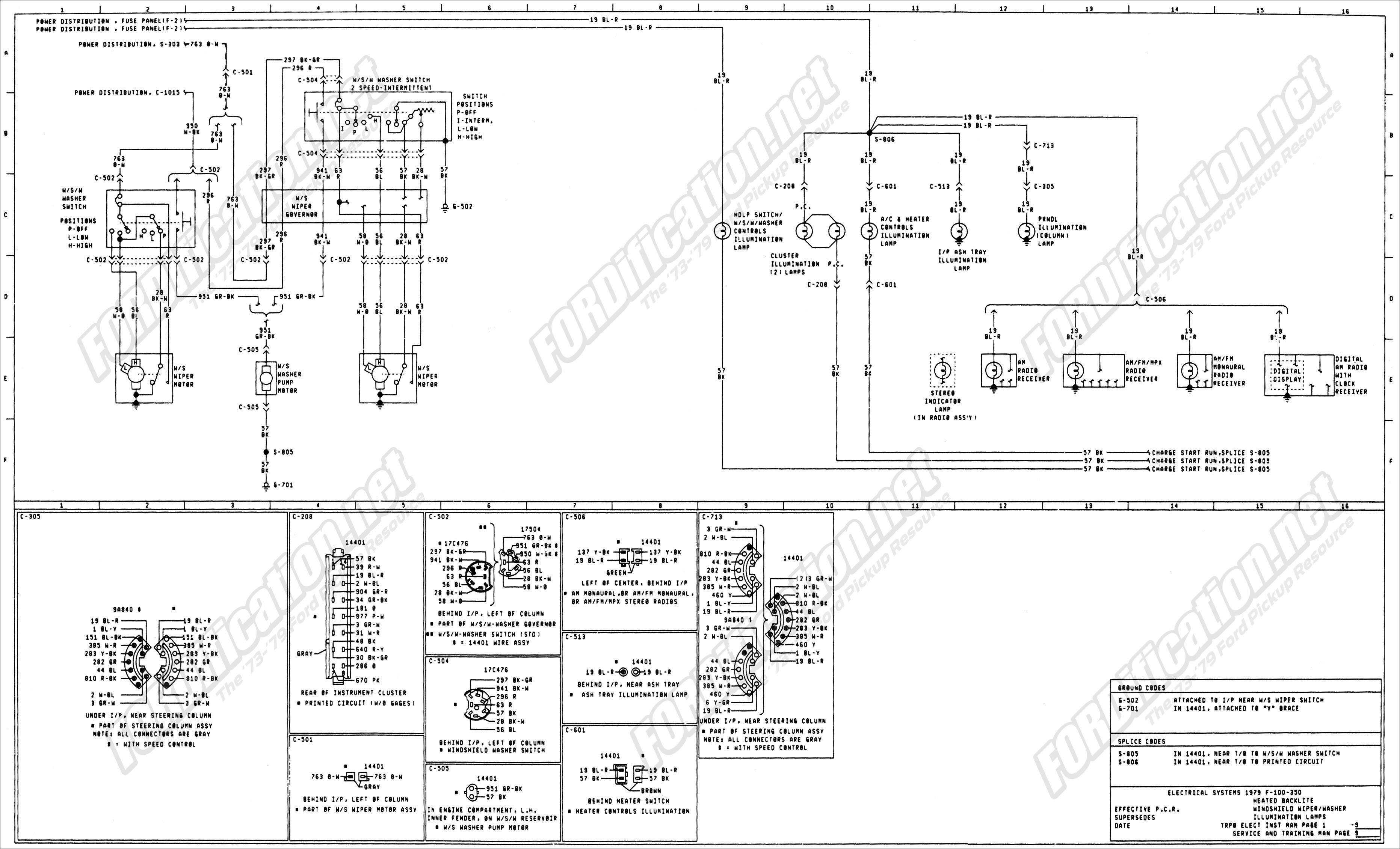 1997 Ford L9000 Wiring Diagram Wiring Diagrams Options Rush Company Rush Company Doc3d It