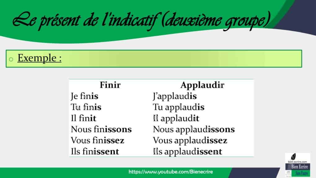 Exemple De Verbe Broder  jaripiro