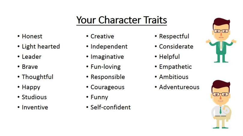 10 words to describe yourself background resume template sxty