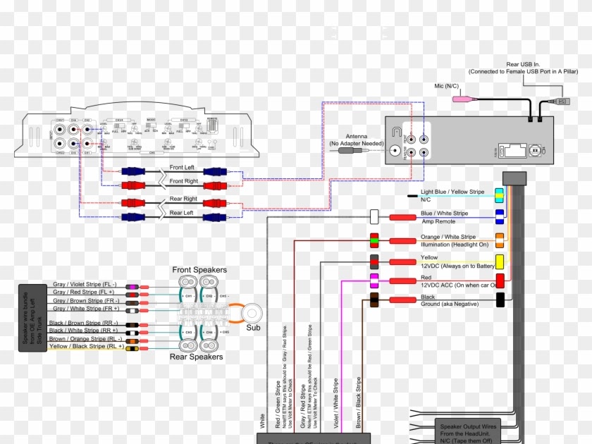 55 2017 Honda Civic Radio Wiring Diagram - Wiring Diagram Harness