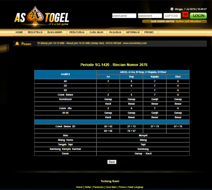 14+ Data Sgp Sahabat4d Com