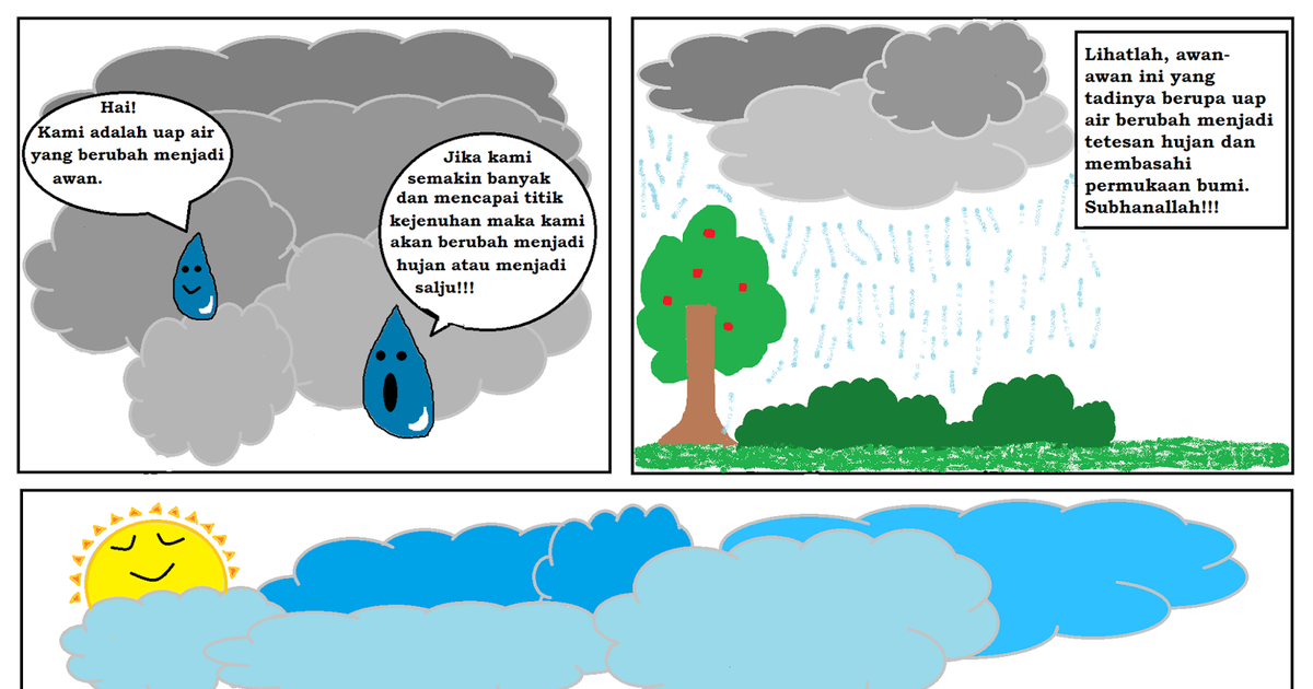 Gambar Komik Tentang Daur Air Komicbox