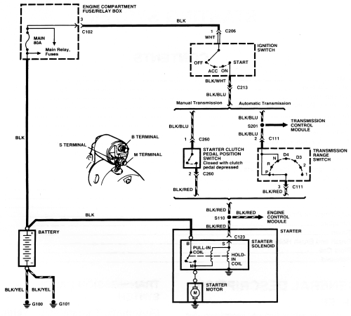 Wiring Diagram PDF: 2002 Kia Sportage Engine Diagram Fuel System