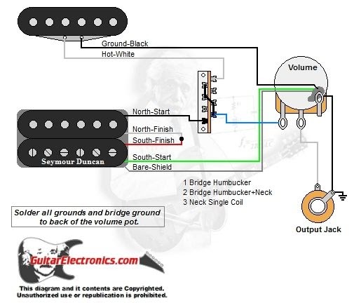 1 Humbucker 1 Volume Wiring : 1v1t One Pickup Wiring Harness Standard 1