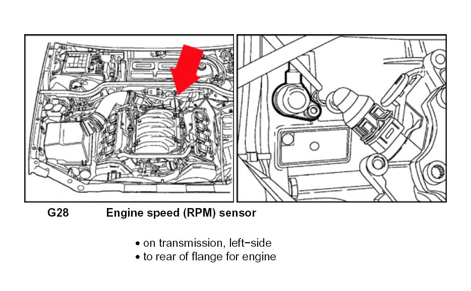 2001 Audi A4 28 Quattro Engine Diagram