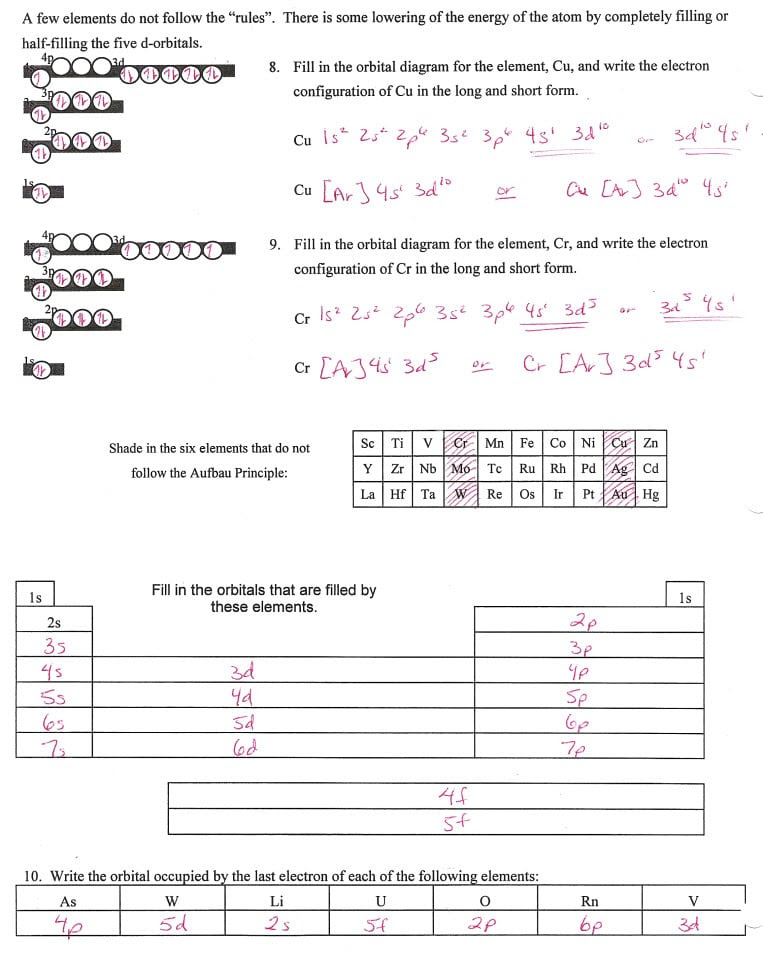 periodic-table-extra-practice-worksheet-answer-key-brokeasshome