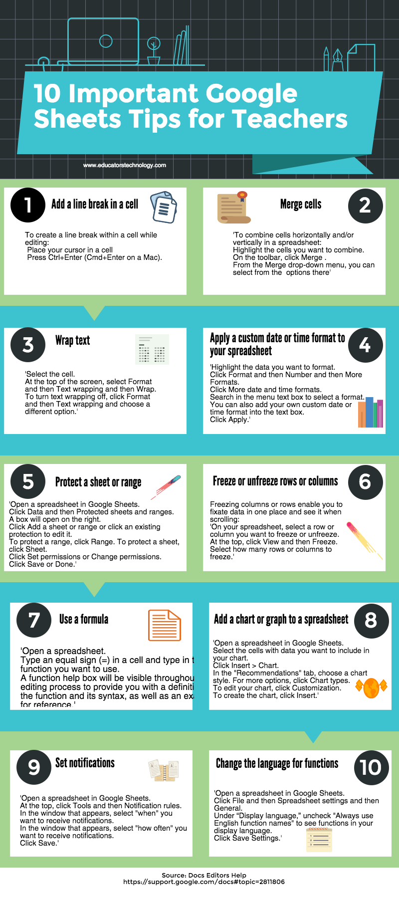 10 Important Google Sheets Tips for Teachers