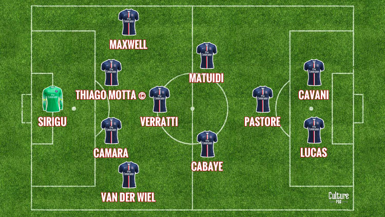 Psg – Lens LensPSG Les Lensois ont bien profité des absences