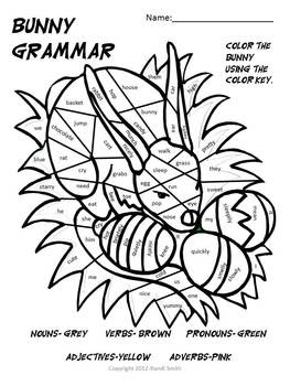 Free Parts Of Speech Coloring Pages - Ferrisquinlanjamal