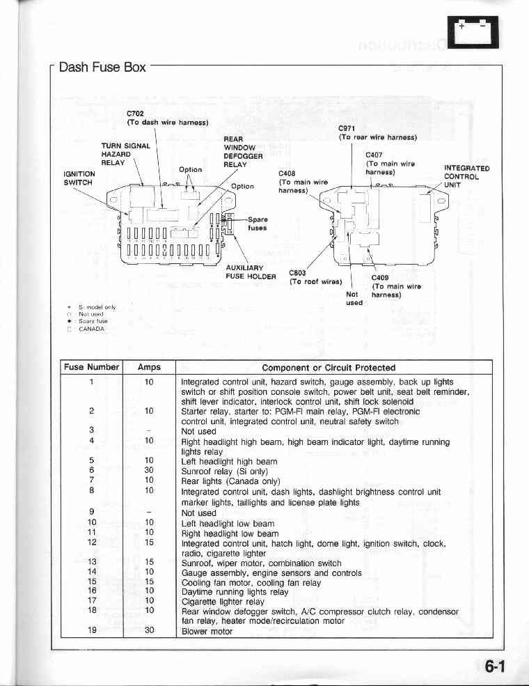 Honda Crx Fuse Diagram - Wiring Diagrams