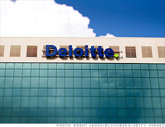 Deloitte - Perusahaan Favorit 5