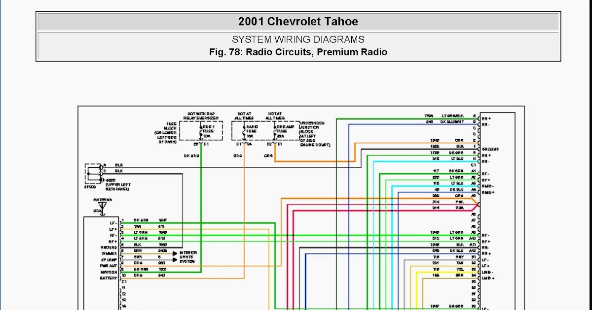 Stereo Wiring Diagram For 2011 Chevy Silverado - GRAMWIR