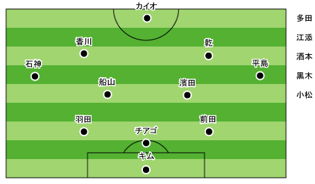field-2009-09-02-st.gif