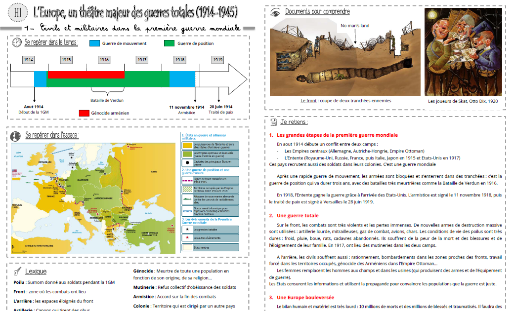 Evaluation Histoire 3eme Seconde Guerre Mondiale  Nouvelles Histoire