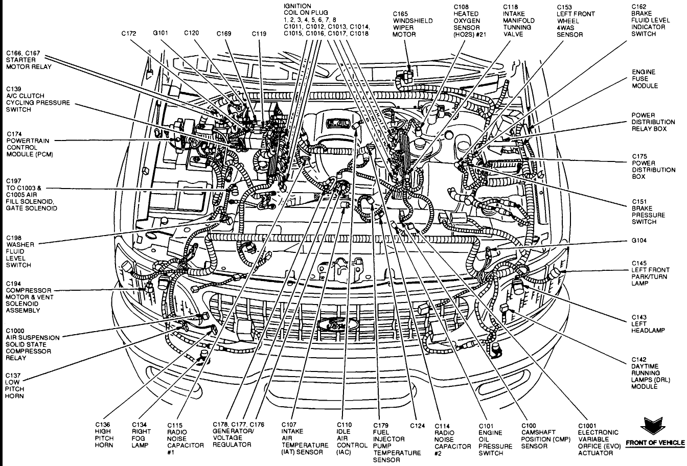 1998 F150 Relay Diagram : On my 1998 ford f 150 4x4 pick up the