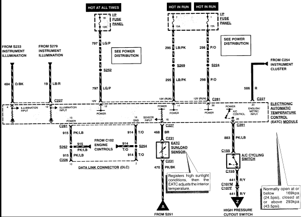 1996 Lincoln Town Car Wiring Diagram - 1994 Lincoln Town Car Wiring