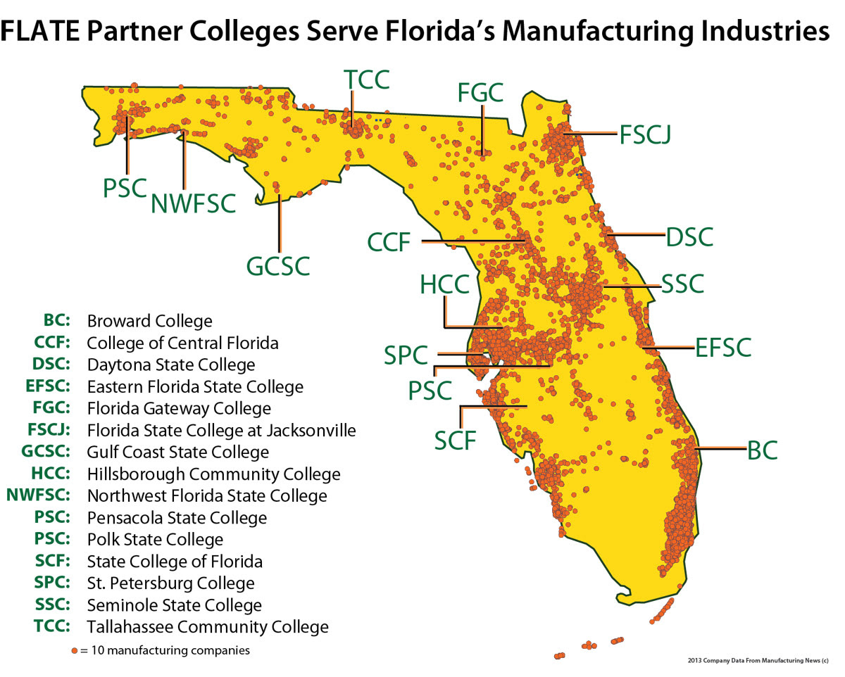 Florida Industry Map BMFUNDOLOCAL