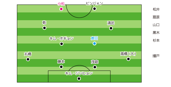 field-2011-07-16-2nd-00.gif