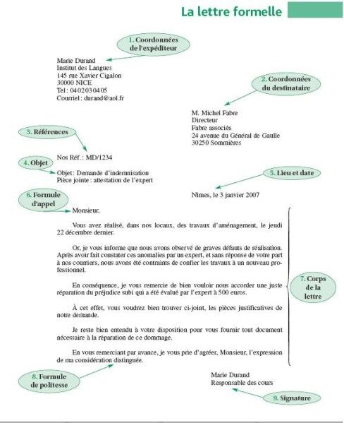 Lettre Formelle Anglais Exemple  Tyrone Smith Lettre