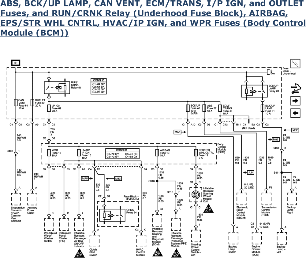 Wiring Diagram 2007 Pontiac Solstice - Complete Wiring Schemas