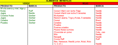 alimentos-infantiles 003