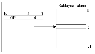 Thủ môn-trực giải quyết của I-đơn saklayicil người chăm sóc là người chăm sóc duy nhất