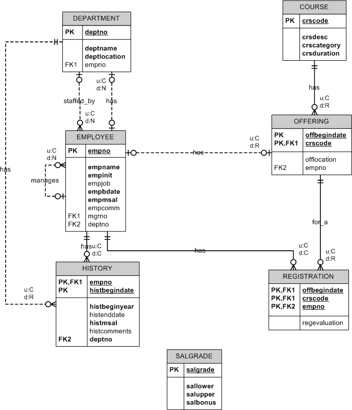 2000 Toyota Corolla Wiring Diagram from lh5.googleusercontent.com