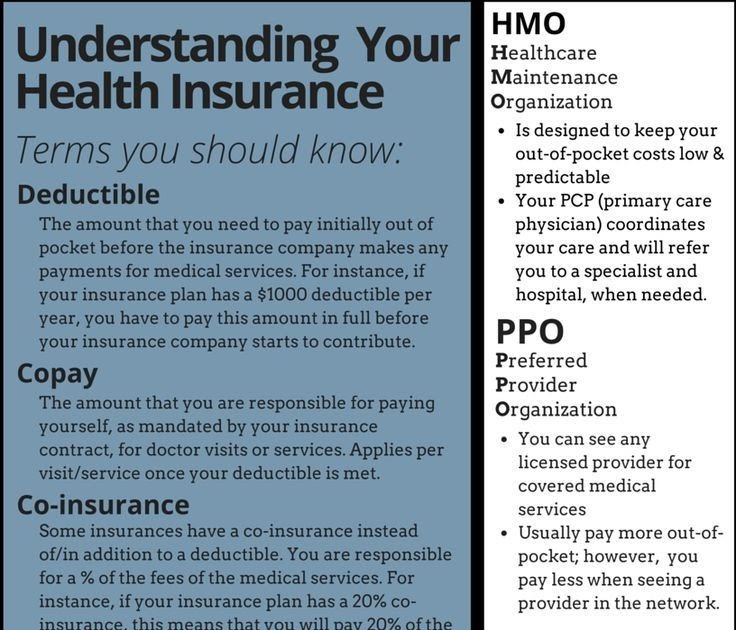 Individual Health Insurance Cost - Insurance Reference