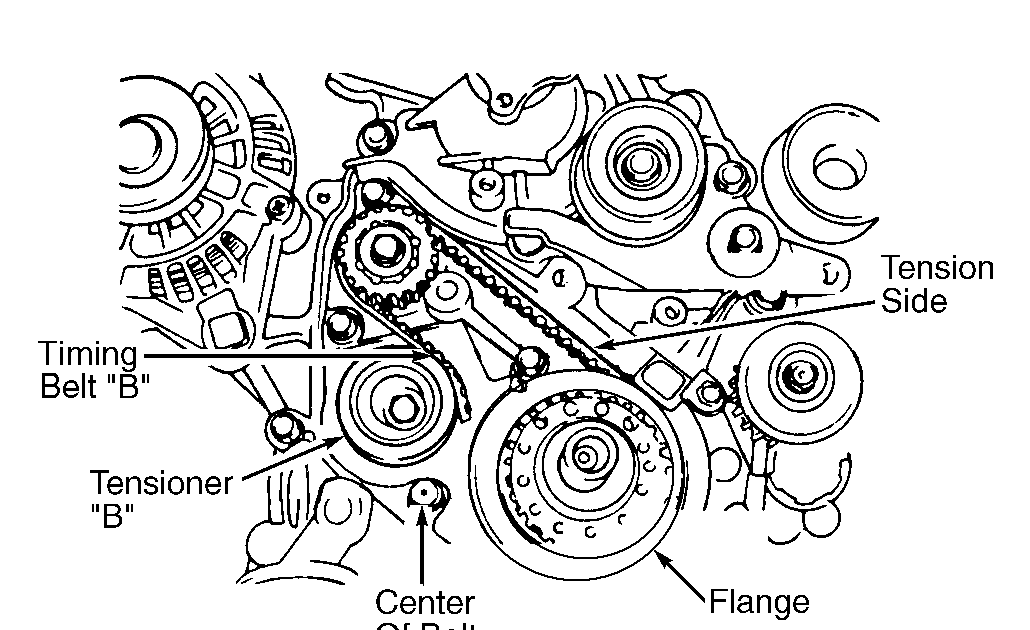 Wiring Diagram PDF: 2003 Kia Optima Engine Diagram