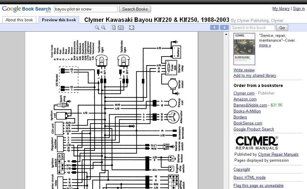 Wiring Diagram For Kawasaki 1996 300 - Wiring Diagram Schemas