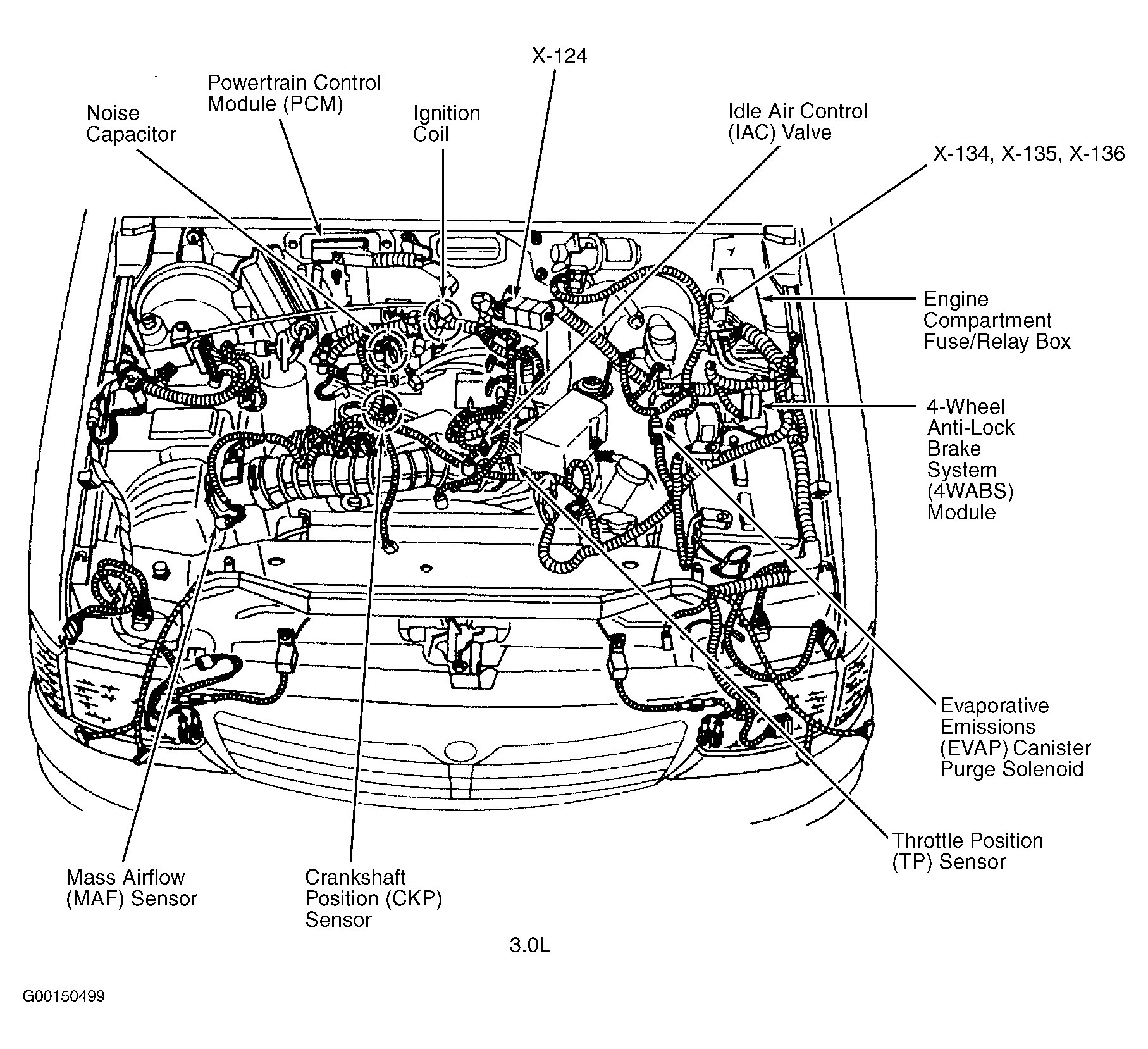 Volvo S40 Engine Diagram - Complete Wiring Schemas