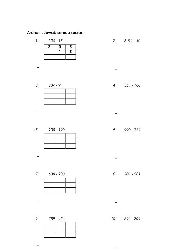 Soalan Lazim Matematik - Malacca t