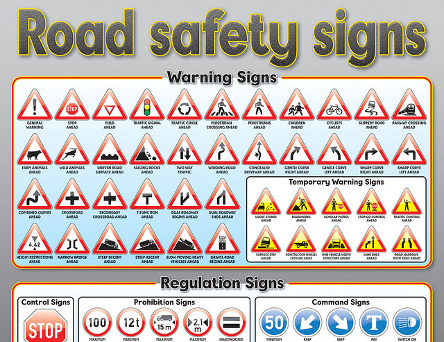 Road Safety Signs Poster NEW - UK