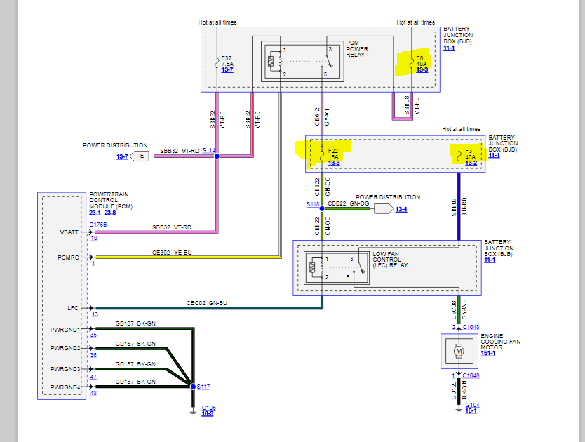 Aamidis Blogspot Com  Ford Fiesta Radiator Fan Wiring Diagram