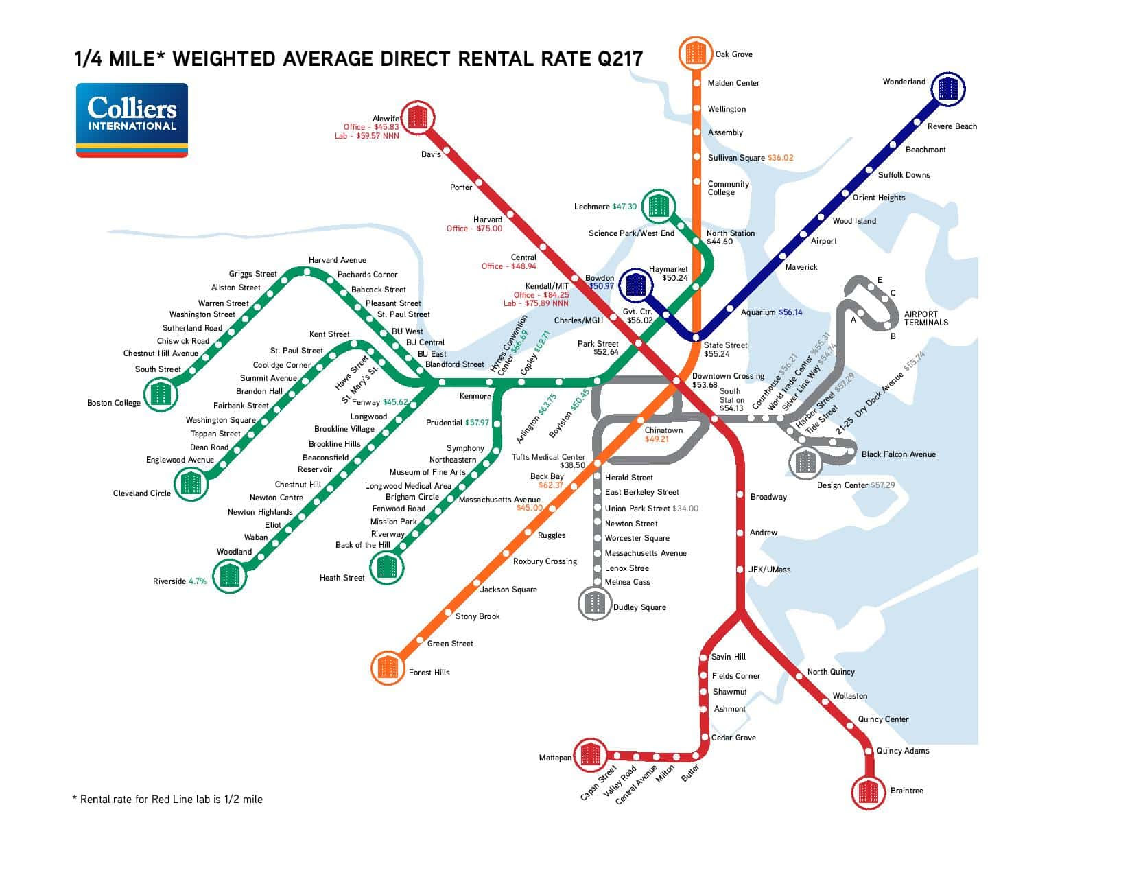 Mbta Red Line Map Boston