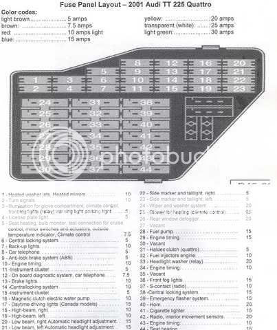 2001 Audi A4 Stereo Wiring Diagram from lh5.googleusercontent.com