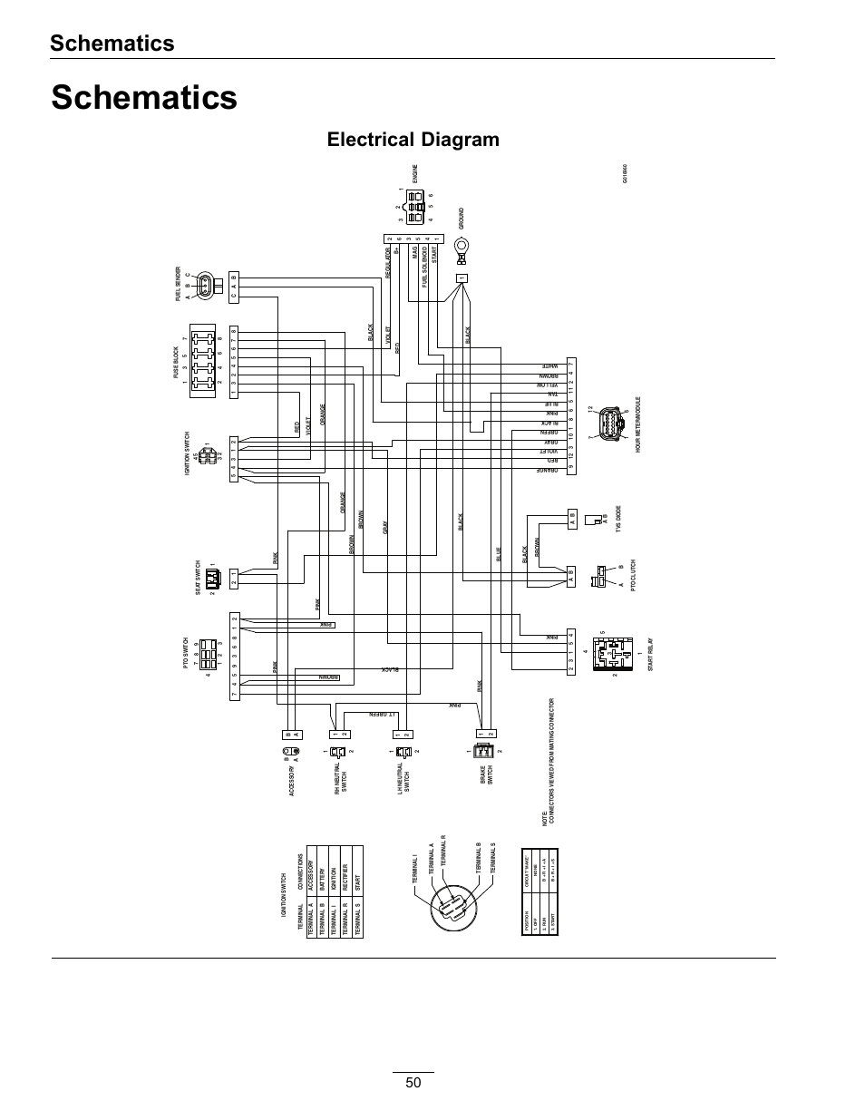 Chevy C10 Ignition Switch Wiring : what wires to connect voltmeter to