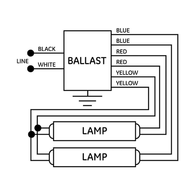 24 Ge Ballast Wiring Diagram - Wiring Diagram Niche