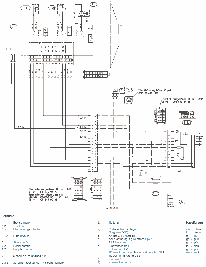 Schaltplan Mercedes Atego