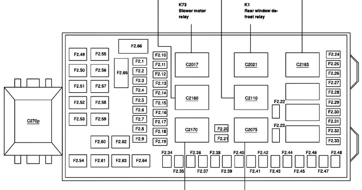 2002 Ford F350 7 3 Diesel Fuse Diagram - prishnewsletter