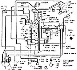 93 V6 4 3 Engine Diagram - Wiring Diagram Networks