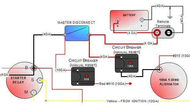 Flaming River Wiring Diagram - Wiring Diagram & Schemas