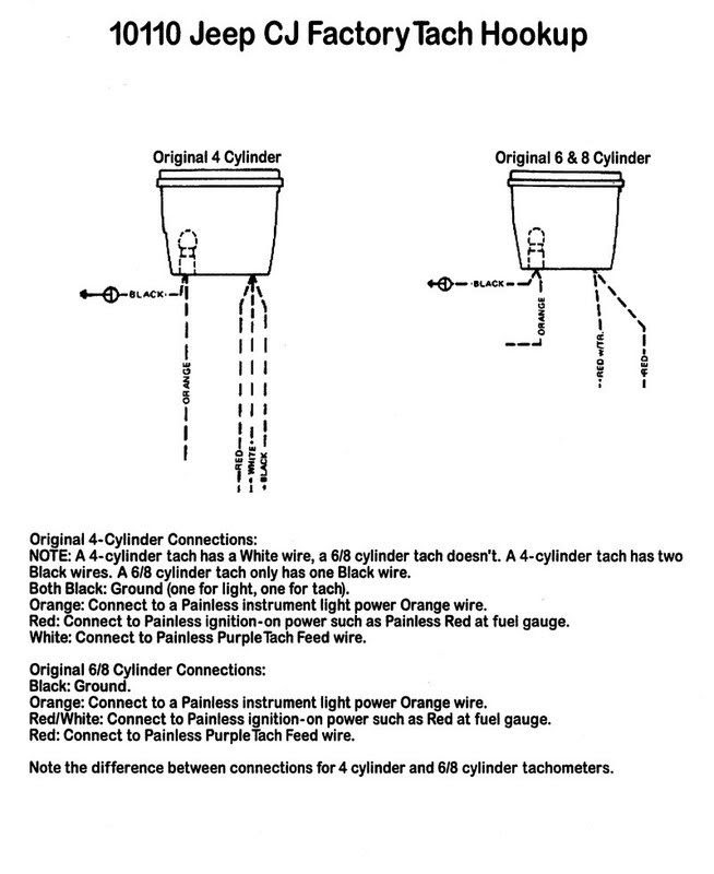 29 Jeep Cj5 Wiring Diagram Pdf - Wiring Database 2020