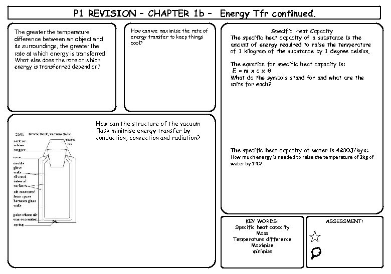Conduction Convection And Radiation Revision - All About Radiation