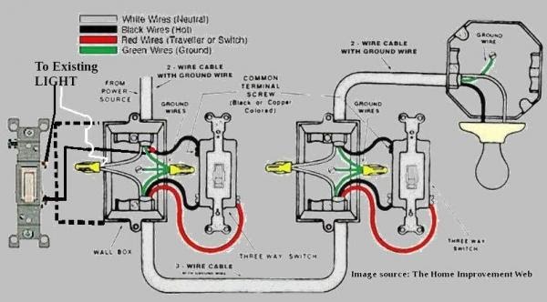 XLN 3 Pole Ac Wiring TXT download ~ 288 Released Read Online