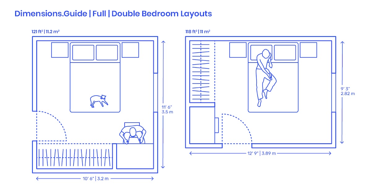 Average Guest Bedroom Dimensions What Is The Perfect