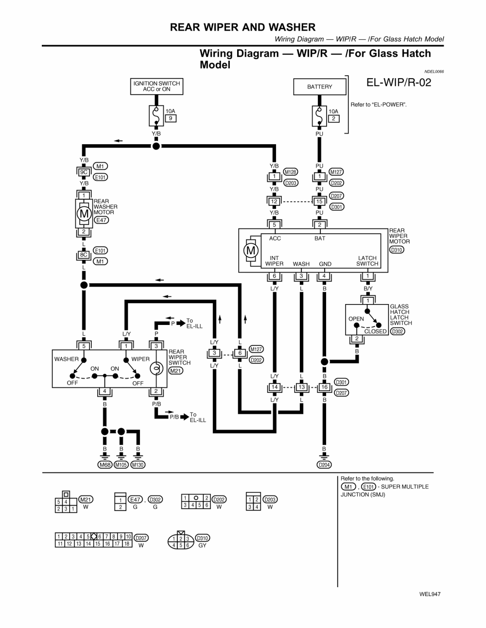 Wiper Washer Wiring Diagram - Home Wiring Diagram