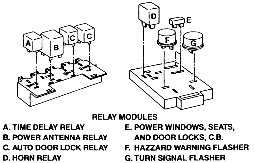 Horn Relay Wiring Diagram For 1990 Jeep Cherokee - Wiring Diagram